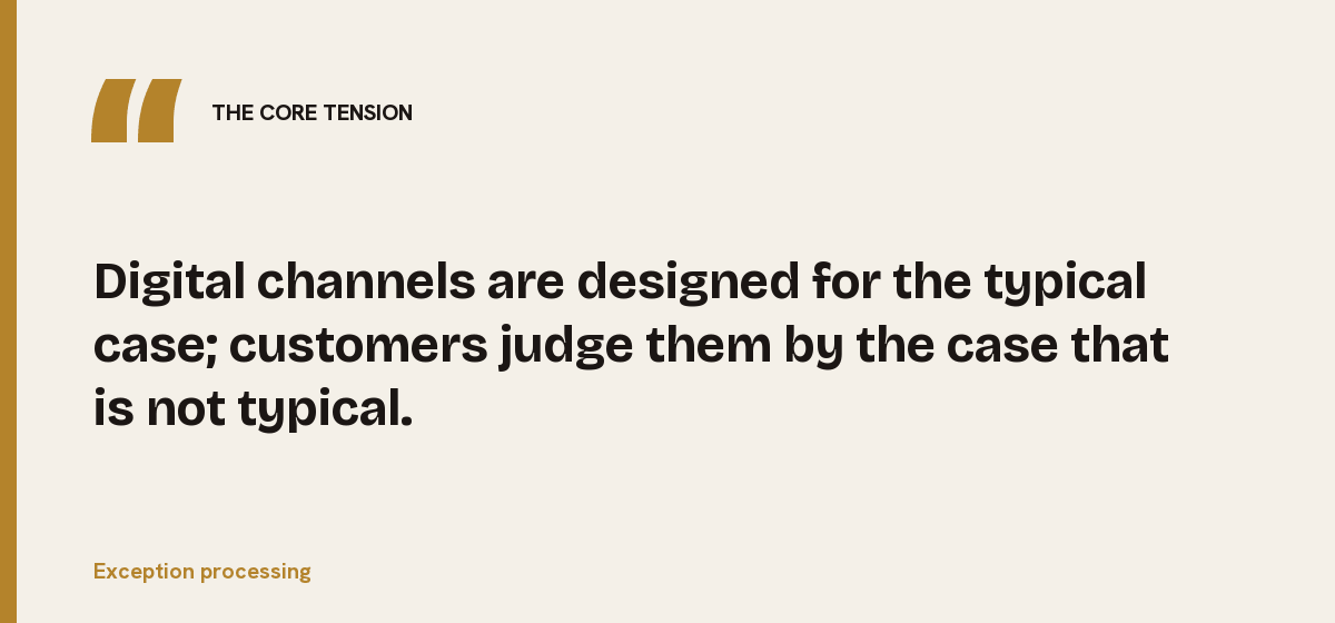 Exception processing, the core tension: Digital channels are designed for the typical case; customers judge them by the case that is not typical.
