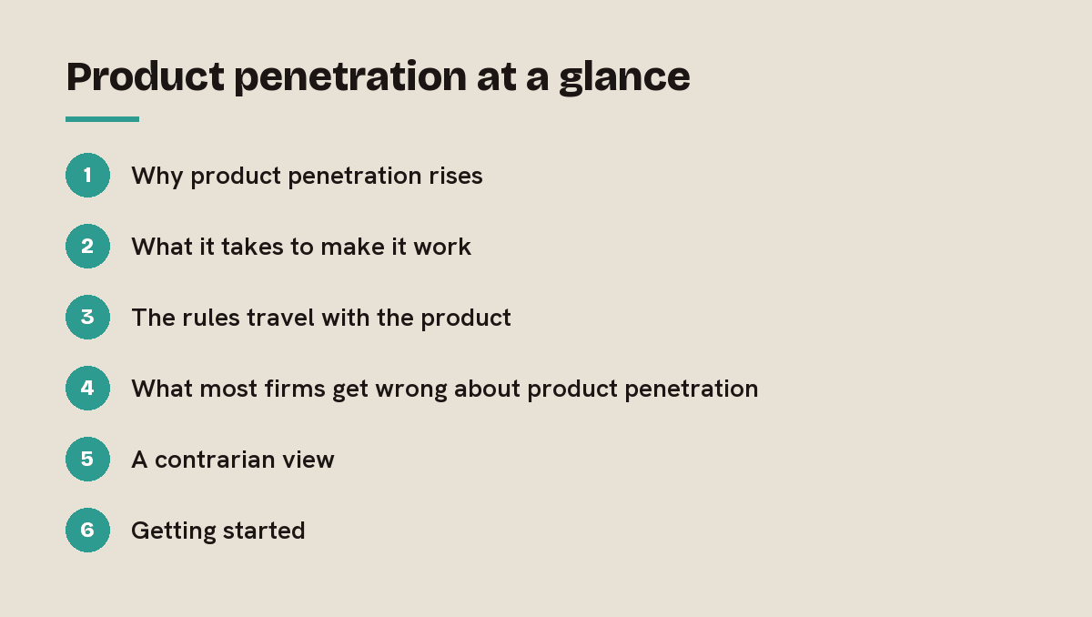Product penetration at a glance: outline of the 6 sections in this answer