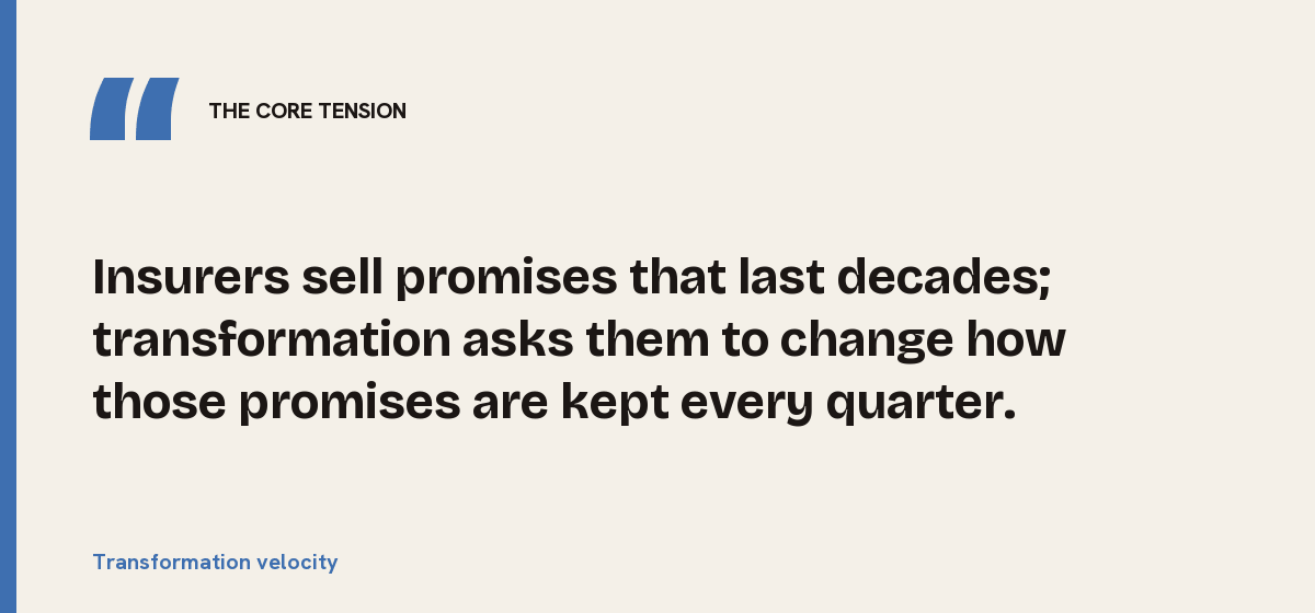 Transformation velocity, the core tension: Insurers sell promises that last decades; transformation asks them to change how those promises are kept every quarter.