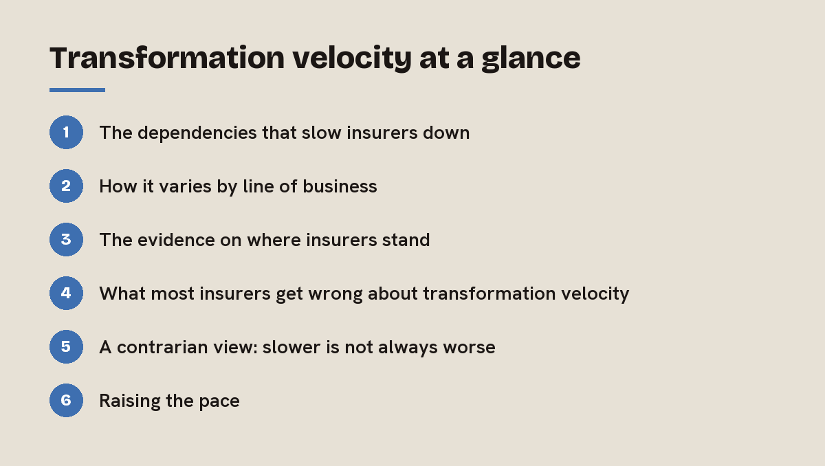 Transformation velocity at a glance: outline of the 6 sections in this answer