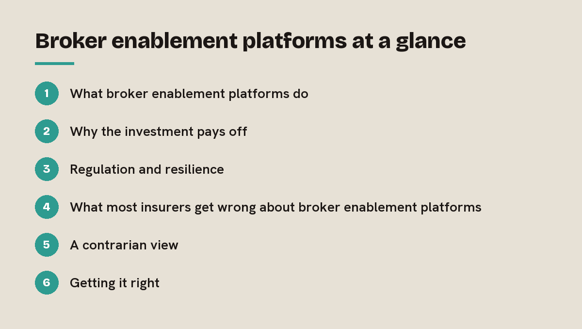 Broker enablement platforms at a glance: outline of the 6 sections in this answer