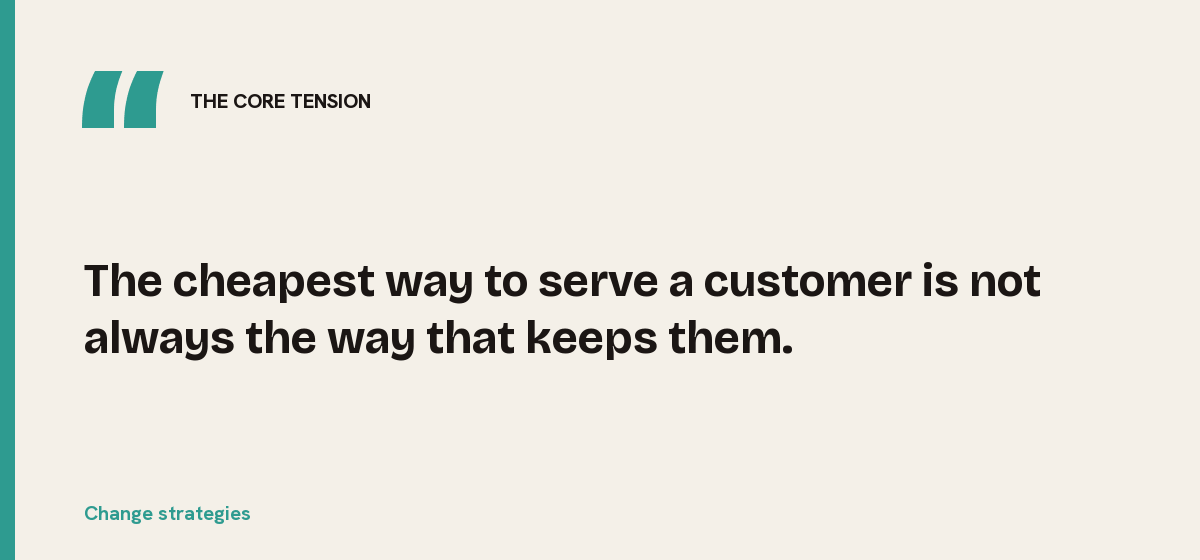 Change strategies, the core tension: The cheapest way to serve a customer is not always the way that keeps them.