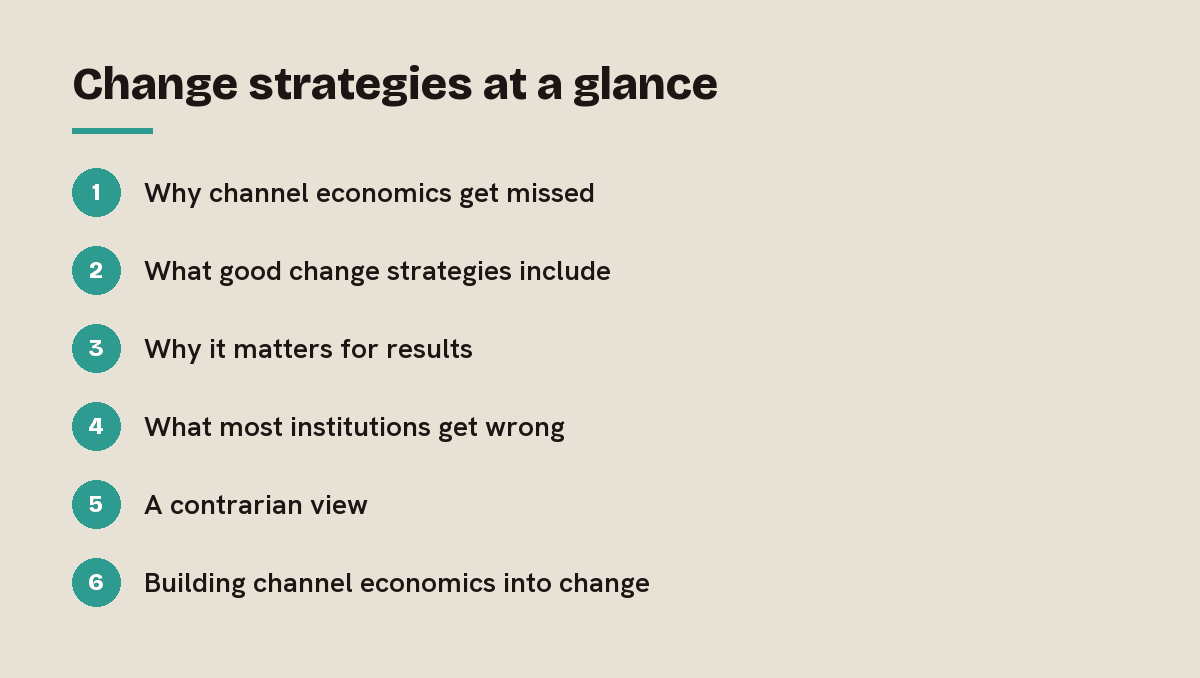 Change strategies at a glance: outline of the 6 sections in this answer