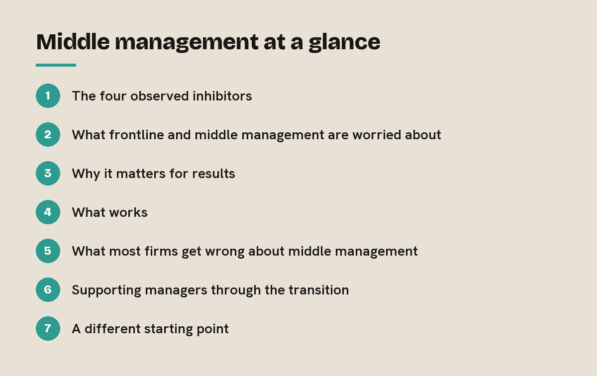 Middle management at a glance: outline of the 7 sections in this answer