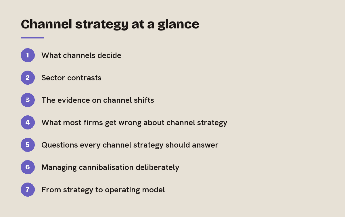Channel strategy at a glance: outline of the 7 sections in this answer