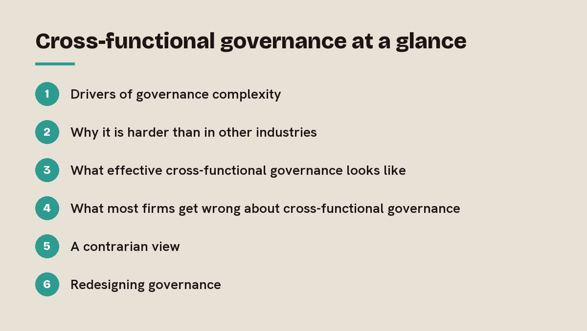 Cross-functional governance at a glance: outline of the 6 sections in this answer