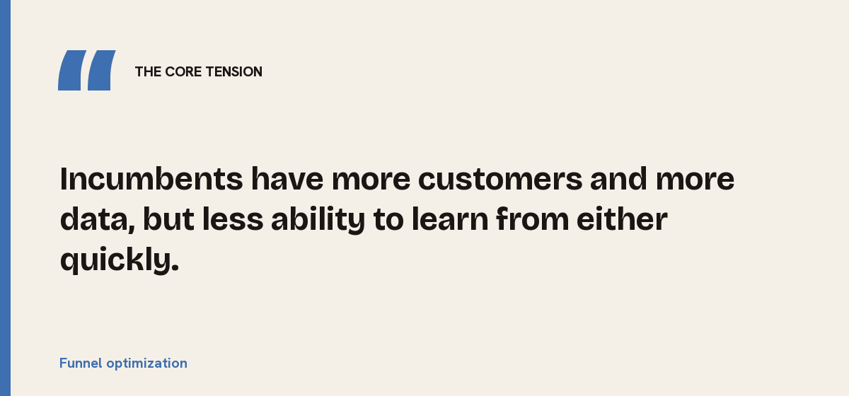 Funnel optimization, the core tension: Incumbents have more customers and more data, but less ability to learn from either quickly.