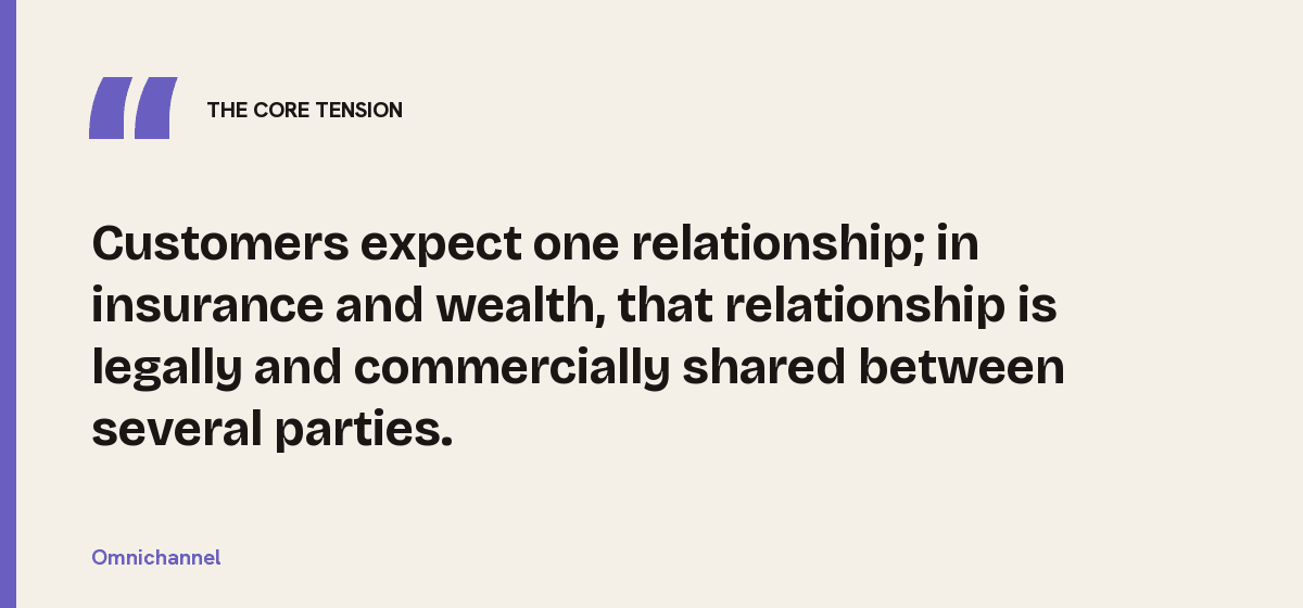 Omnichannel, the core tension: Customers expect one relationship; in insurance and wealth, that relationship is legally and commercially shared between several parties.